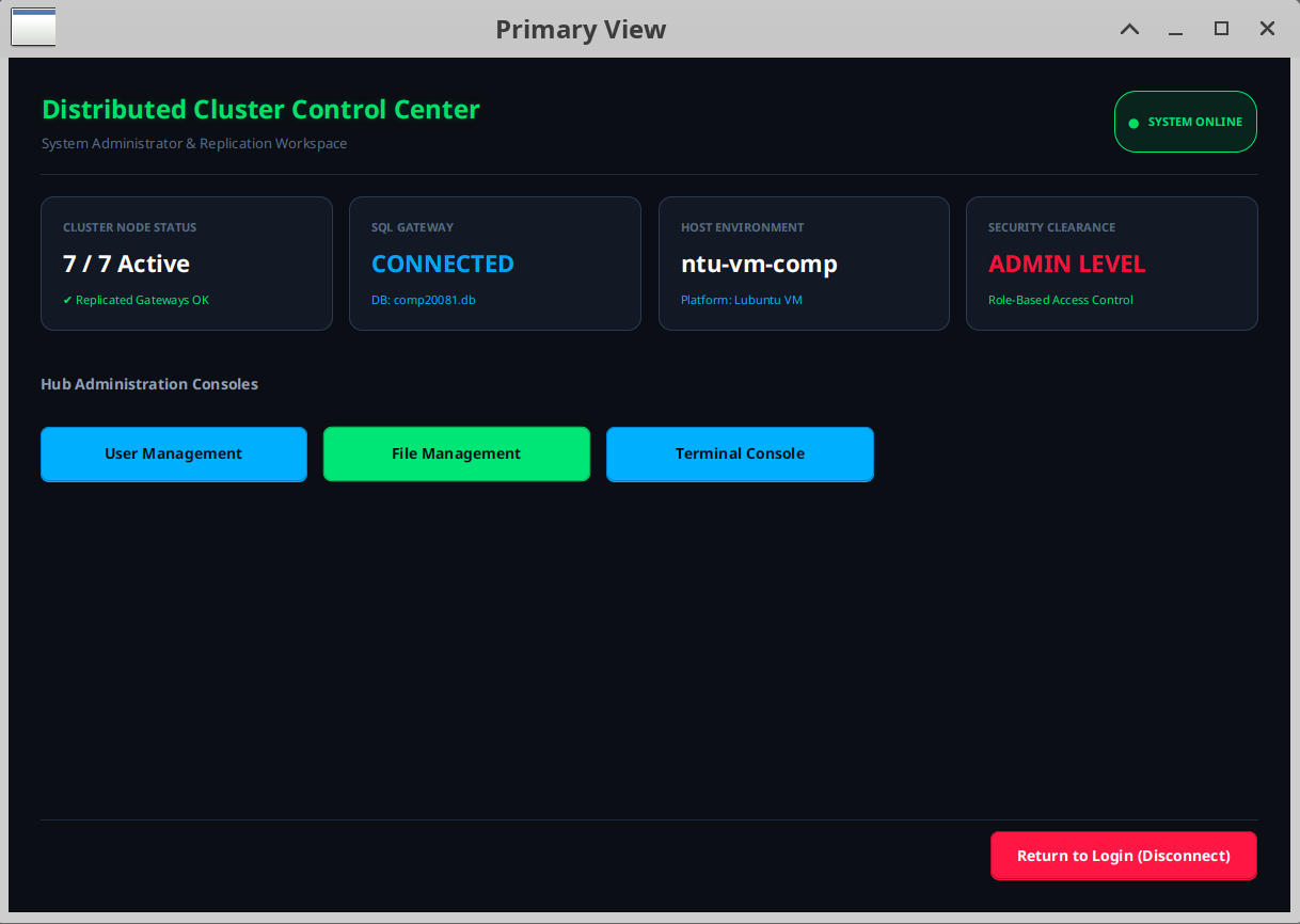 Distributed Cluster Administration Hub feature